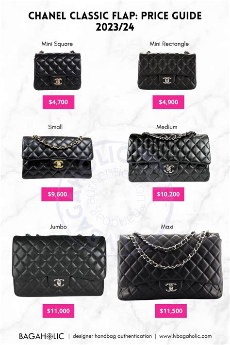 chanel classic flap price 2020|chanel classic flap small price.